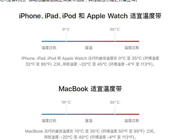 天安乡苹果13维修分享iPhone 13耗电越来越快怎么办 