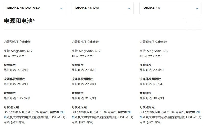 天安乡苹果手机维修分享 iPhone 16 目前实测充电峰值功率不超过 39W 